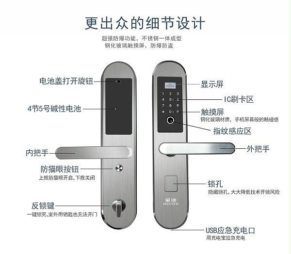 不锈钢智能锁说明