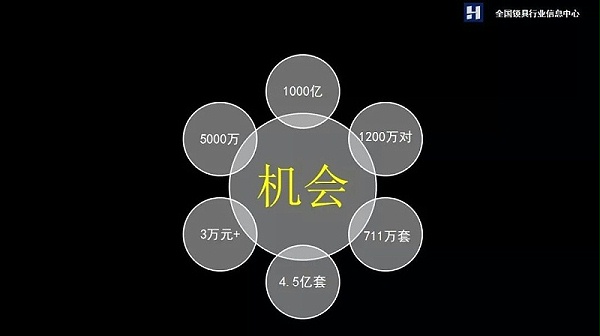 智能门锁