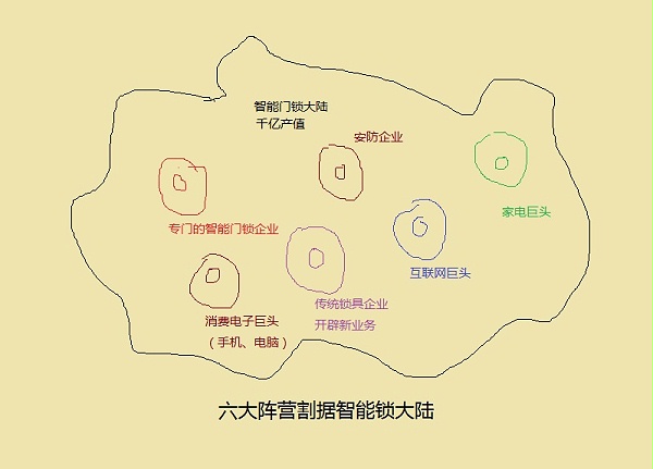 广东智能门锁加盟