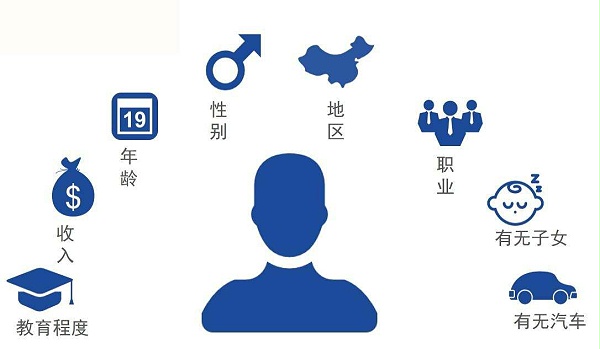 指纹锁经销商