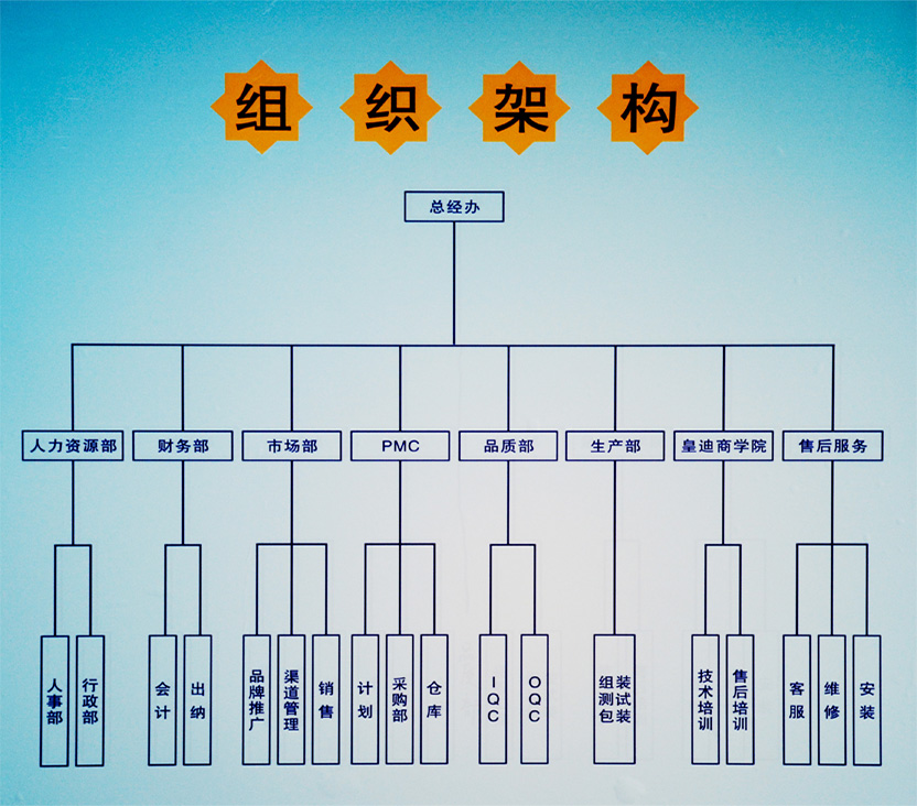 世俱杯app官方能锁